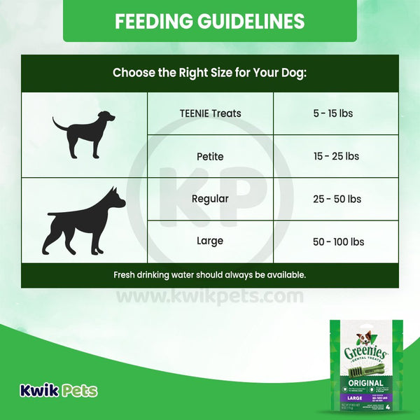 Guidelines of Greenies Original Dog Dental Treats Large 6-oz 4 Count