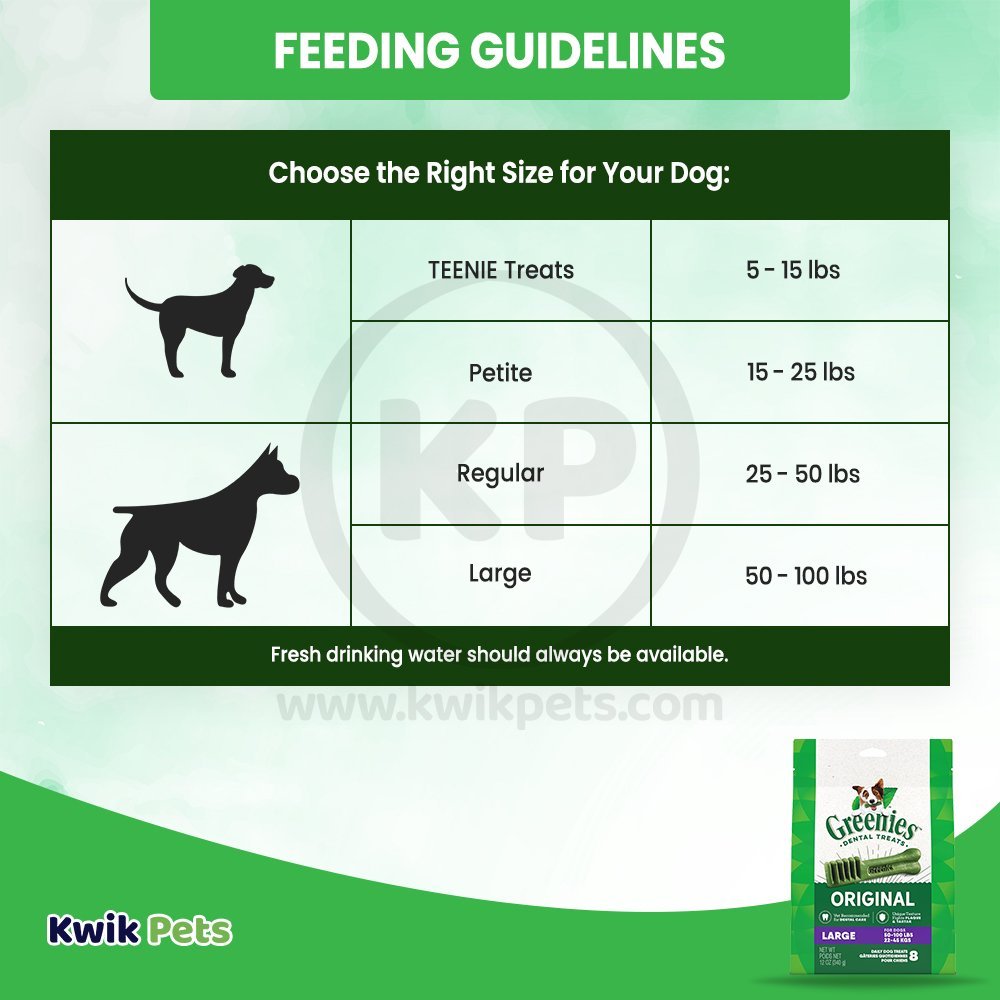 Guidelines of Greenies Original Dog Dental Treats Large 12-oz 8 Count