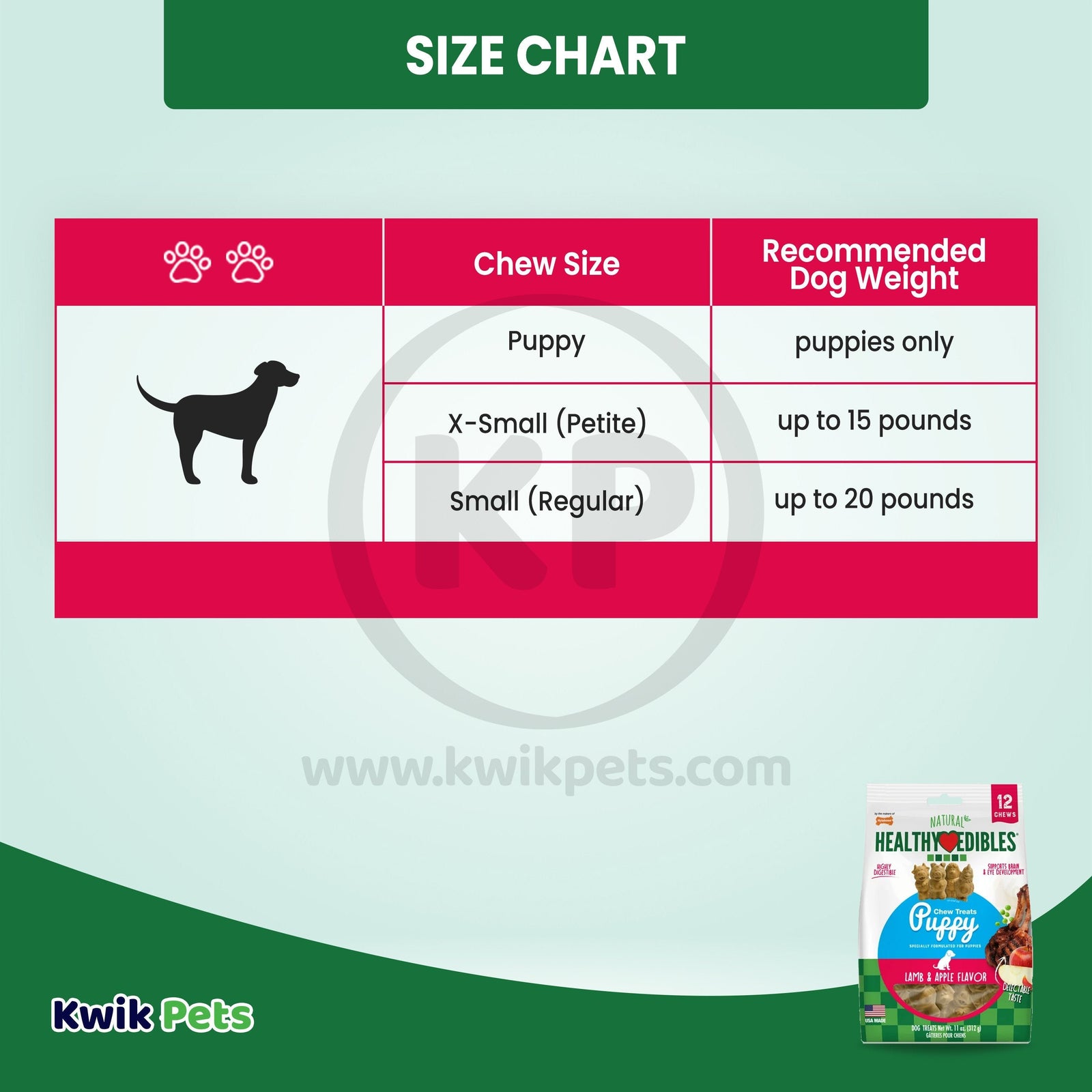Size Chart of Nylabone Healthy Edibles Animal-Shaped Puppy Chew Treats Lamb & Apple Small/Regular - Up To 25 Ibs 12 Count