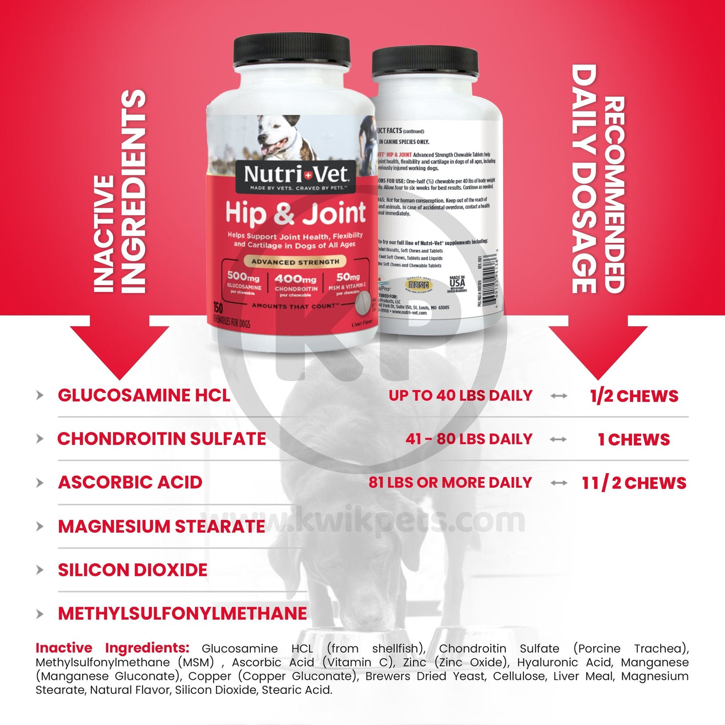 Ingredients of Nutri-Vet Hip & Joint Advanced Strength Chewables for Dogs Liver 150 Count