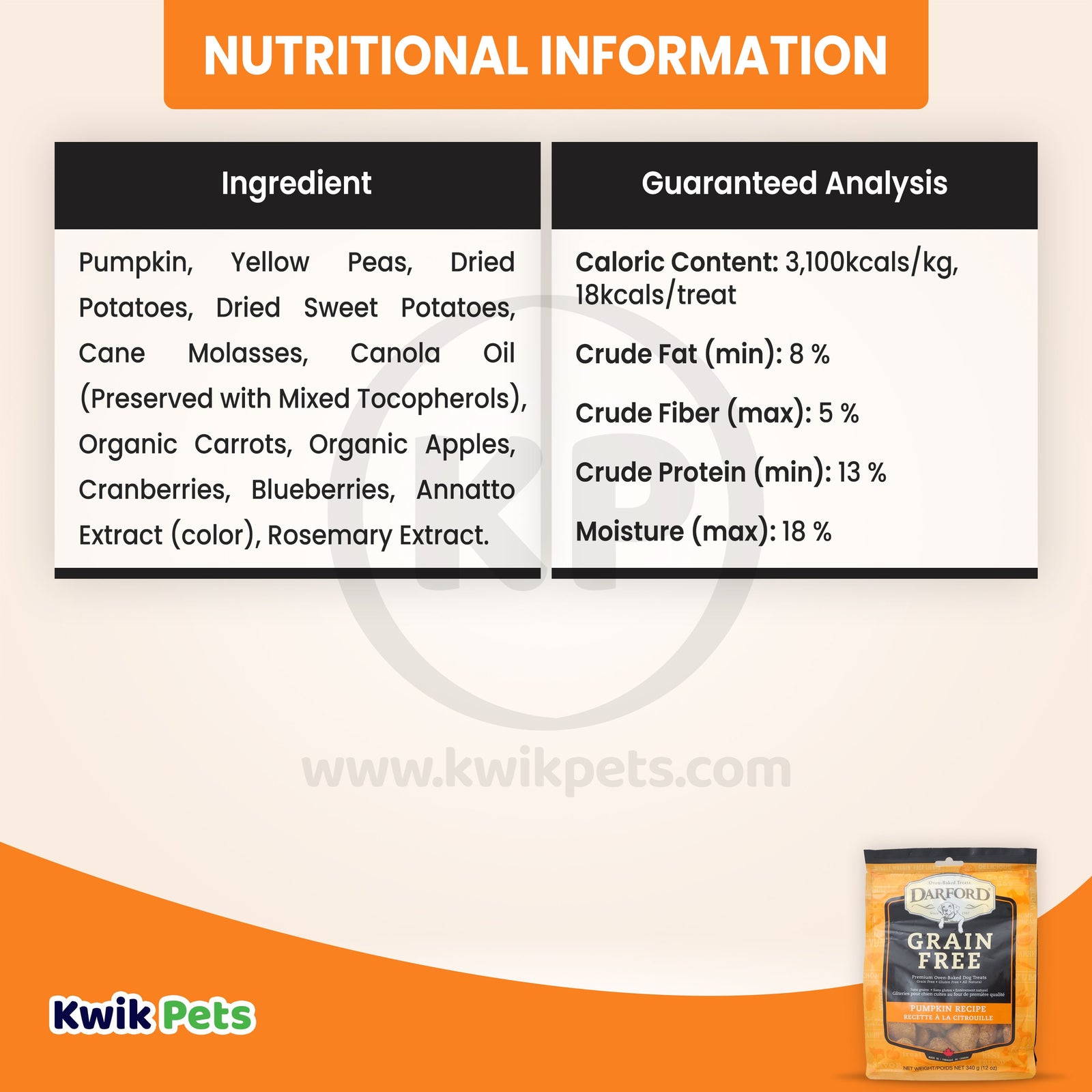 Nutritional Information of Darford Grain Free Biscuits Pumpkin Recipe Dog Treats Regular 12-oz