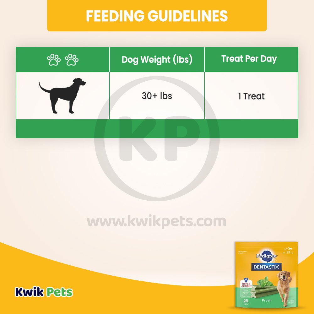Pedigree DENTASTIX Dog Dental Treat Fresh Resealable Pouch, 28ct, Pedigree