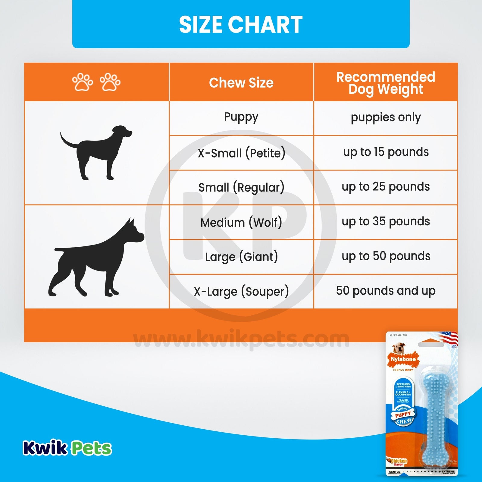 Size Chart of Nylabone Puppy Teething & Soothing Flexible Chew Toy Chicken Flavor Blue XS/Petite - Up To 15 lbs