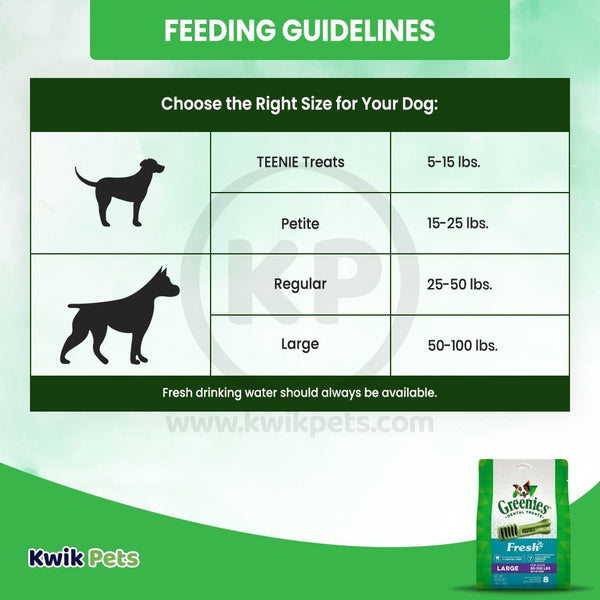 Greenies Dog Dental Treats Fresh, 12 oz, 8 ct, Large, Greenies