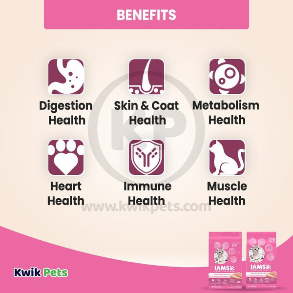 Benefits of IAMS Proactive Health sensitive Digestion & Skin Adult Dry Cat Food Turkey 13-lb