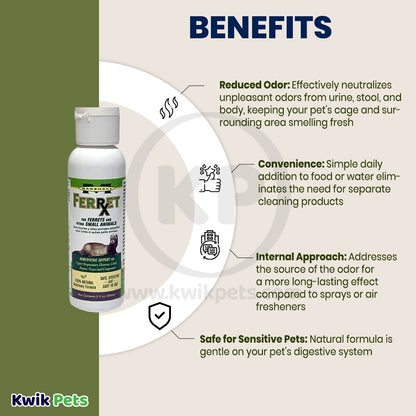 Marshall Pet Products Ferret Rx Supplement 2-oz, Kwik Pets