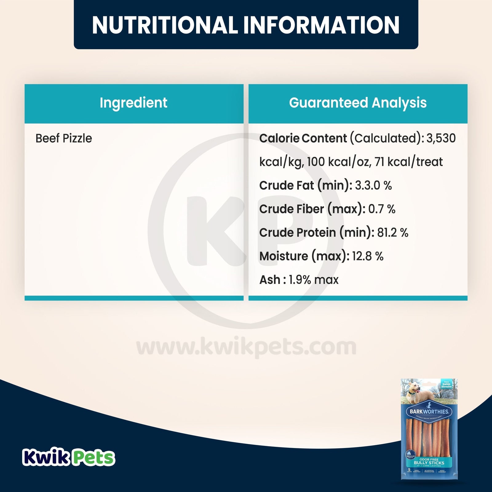 Nutritional Information of Barkworthies 6" Odor Free Bully Stick Dog Chews 5 Count
