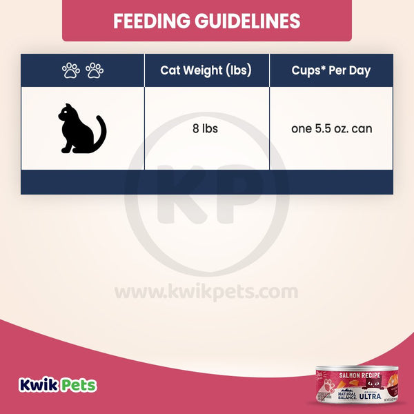 Feeding Guidelines - Natural Balance Pet Foods Original Ultra Canned Wet Cat Food Salmon 5.5-oz