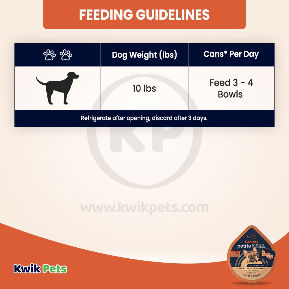 CANIDAE PURE Petite Small Breed Grain-Free Wet Dog Food Pâté w/Salmon & Shrimp, 3.5-oz, CANIDAE