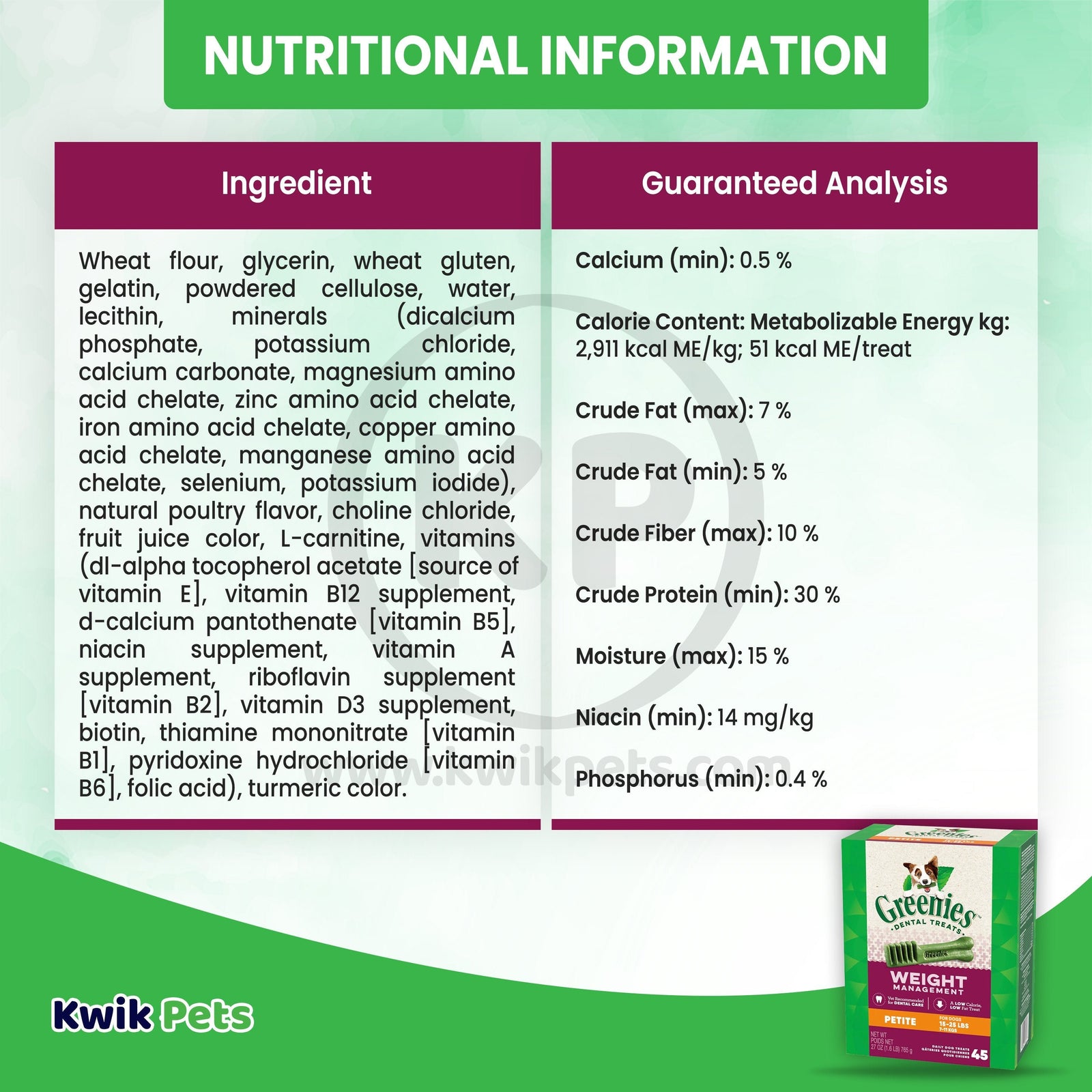 Information of Greenies Weight Management Dog Dental Treats Petite 45 Count 27-oz