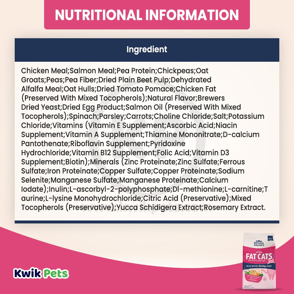 Ingredients of Natural Balance Dry Cat Food - Chicken Meal & Salmon Meal 