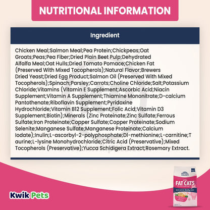 Ingredients of Natural Balance Dry Cat Food - Chicken Meal & Salmon Meal 