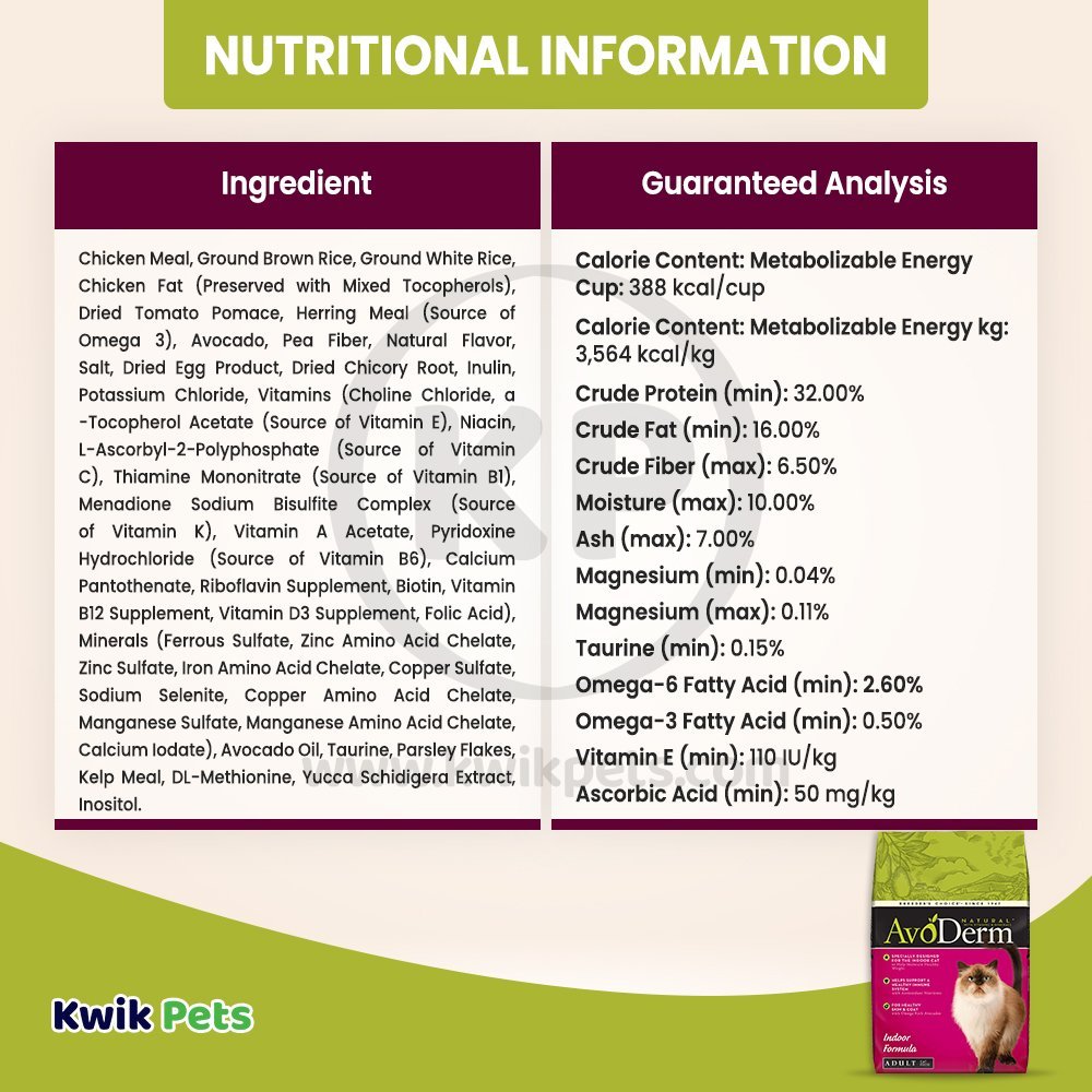 Nutritional Information of AvoDerm Natural Indoor Formula Adult Dry Cat Food