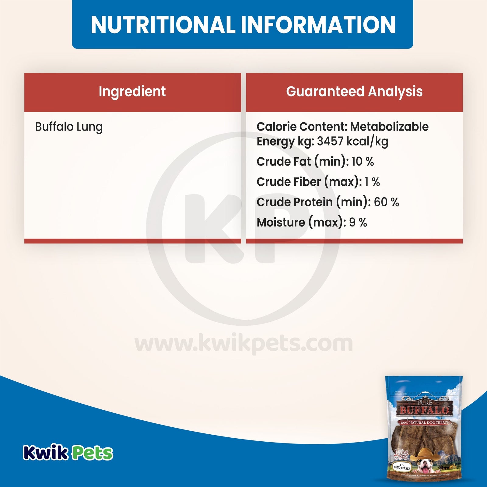 Nutritional info of Loving Pets Pure Buffalo Lung Steaks Dog Treat 4-oz