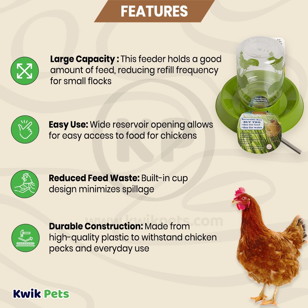 Features of Lixit Chicken Feeder Clear Green 64-oz