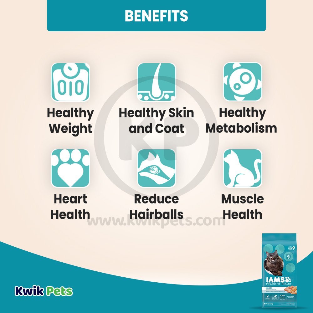Benefits of IAMS Proactive Health Adult Dry Cat Food