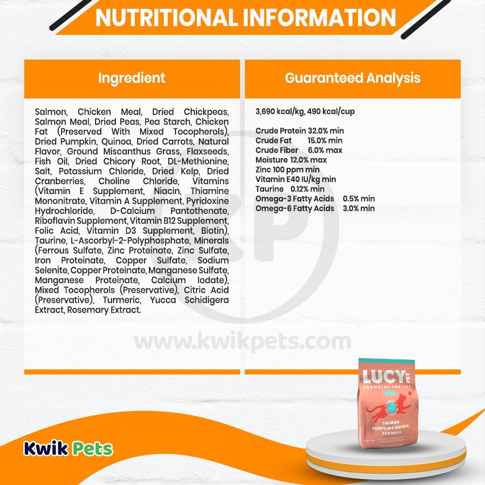 Nutritional Information of Lucy Pet Products Dry Cat Food