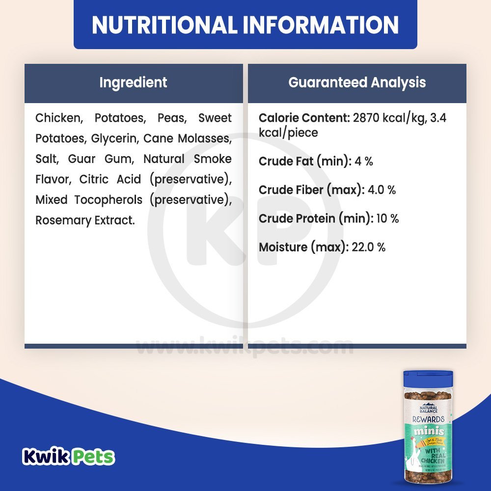 Nutritional Information of Natural Balance Pet Foods Rewards Minis Soft & Meaty Dog Treats Chicken 5.3-oz