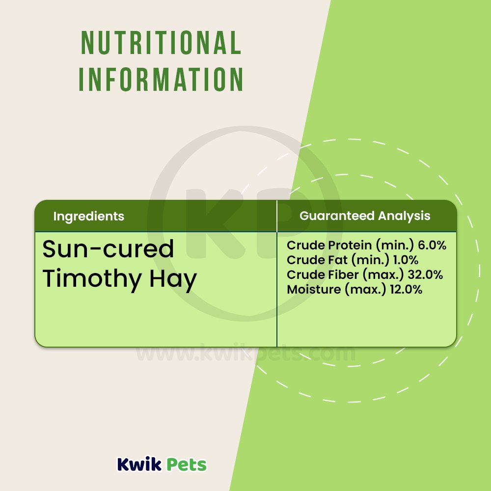 Kaytee Timothy Hay, 48-oz, Kaytee