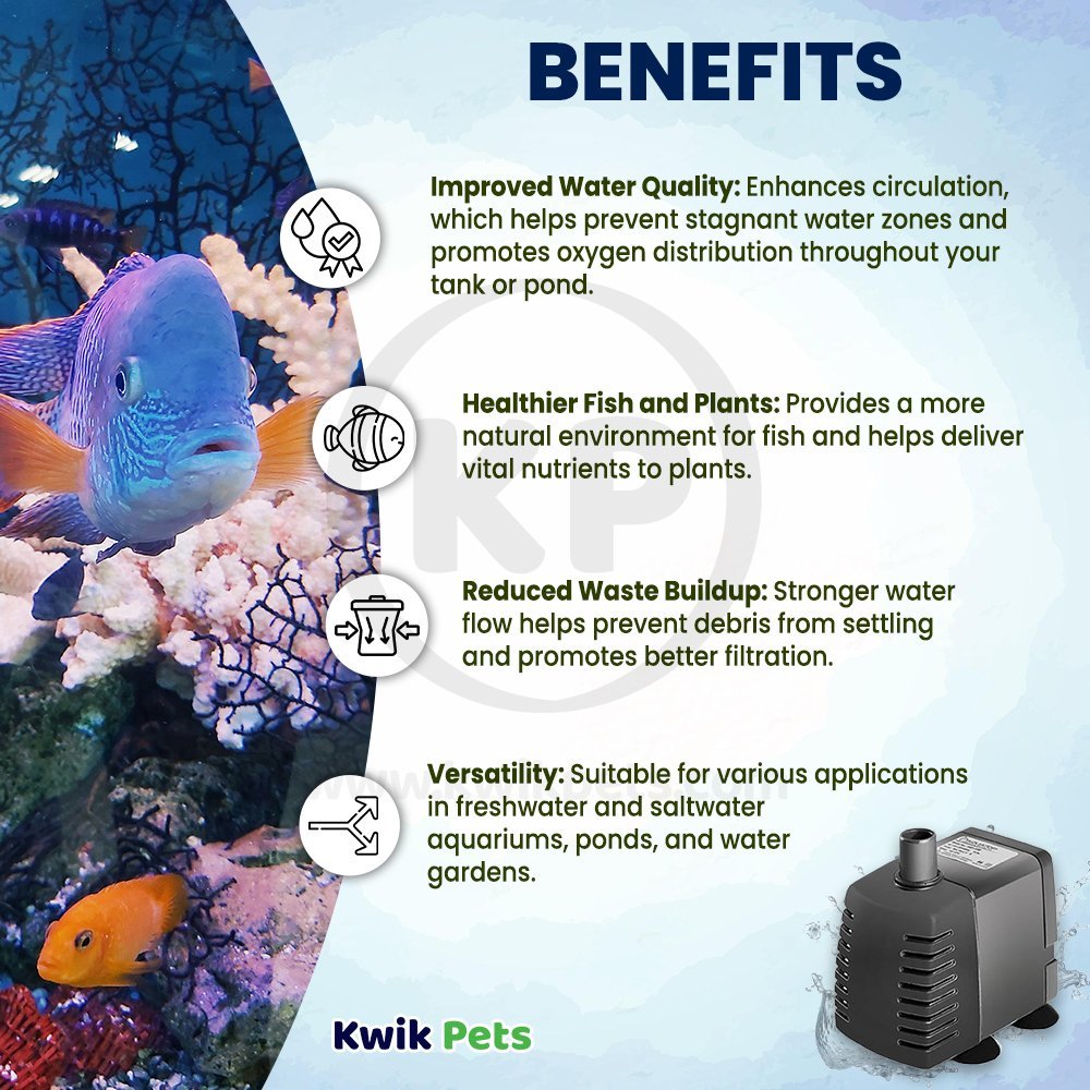 Aquatop SWP-480 192 GPH MaxFlow Submersible Water Pump Black, Kwik Pets
