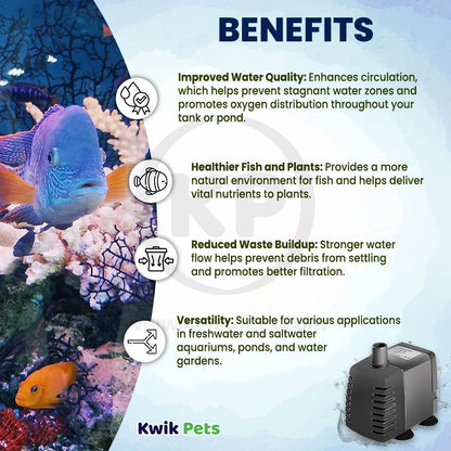 Aquatop SWP-480 192 GPH MaxFlow Submersible Water Pump Black, Kwik Pets