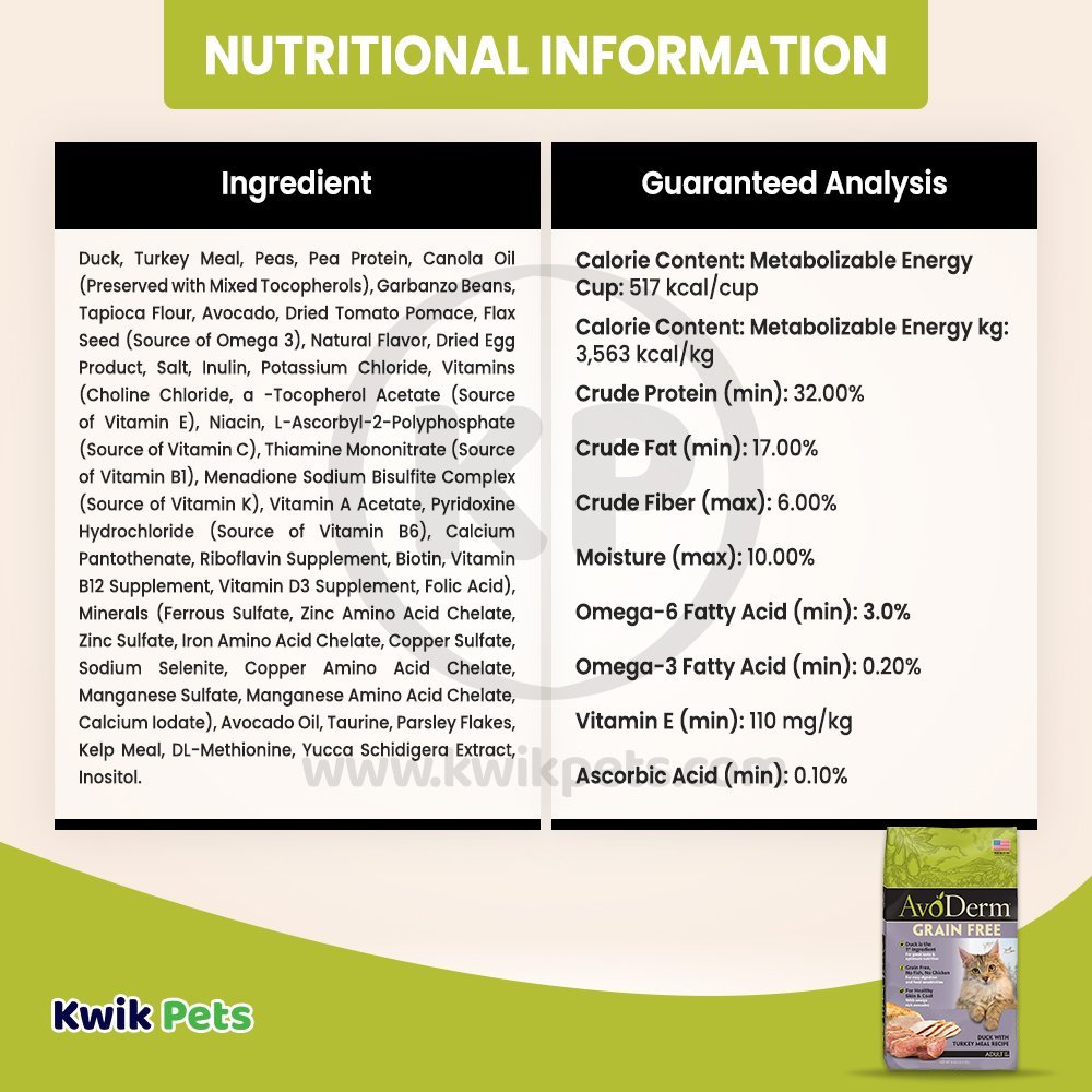 Nutritional Information of AvoDerm Grain Free Duck with Turkey Meal Dry Cat Food