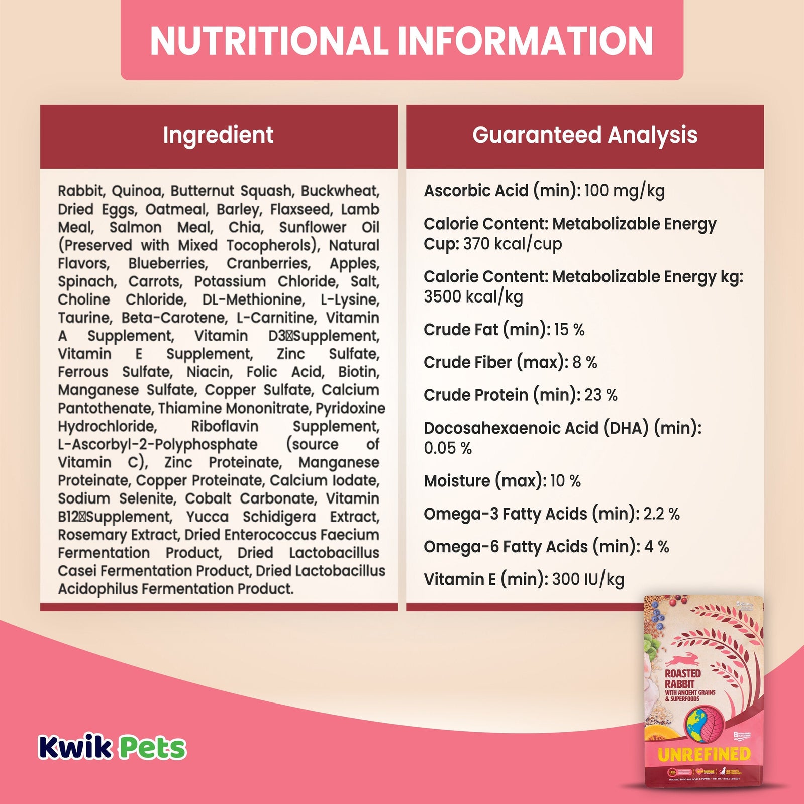 Nutritional Information of Earthborn Holistic Unrefined Roasted Rabbit with Ancient Grains & Superfoods Dry Dog & Puppy Food 4-lb