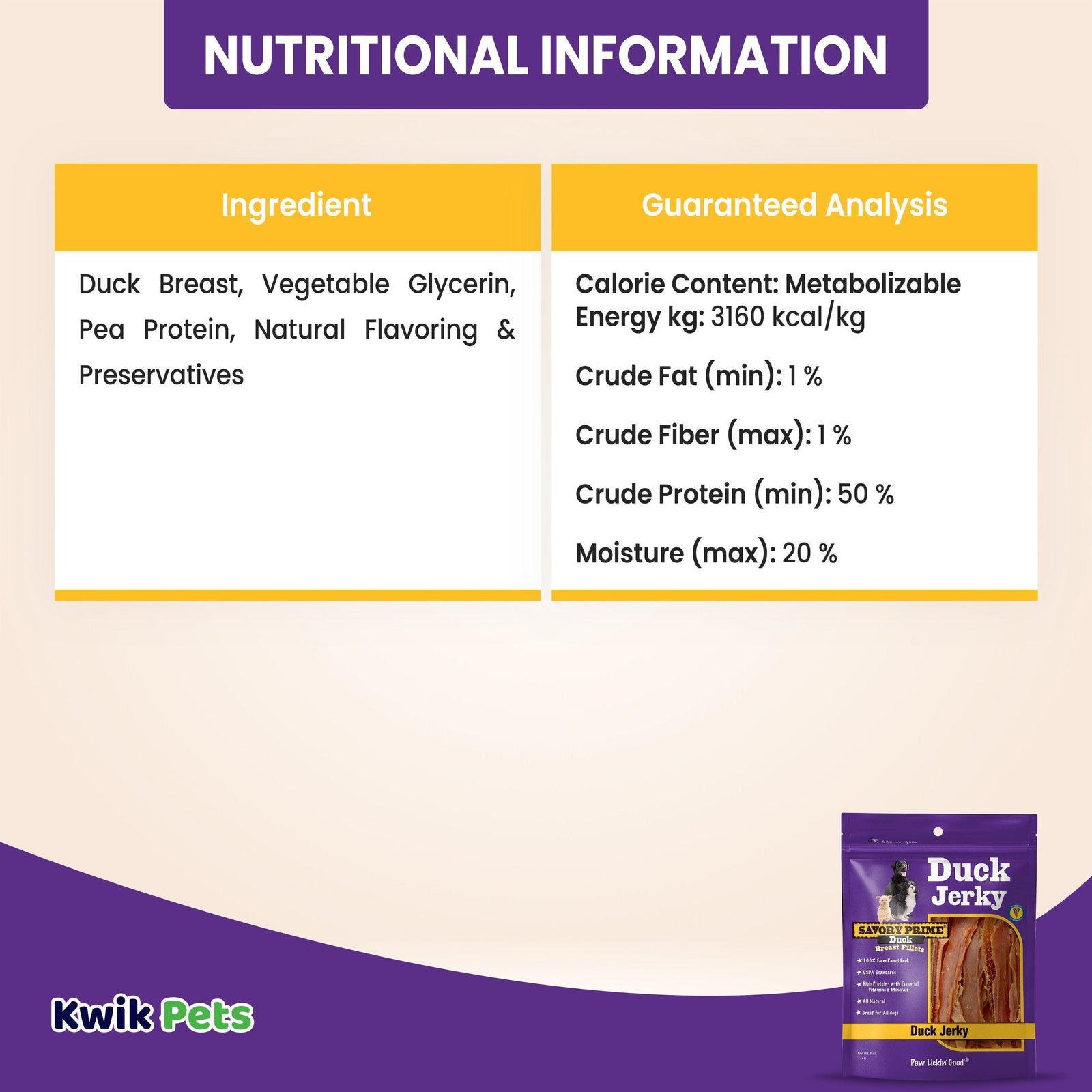 Nutritional-Information-Of-Savory-Prime-Natural-Duck-Jerky-8-oz