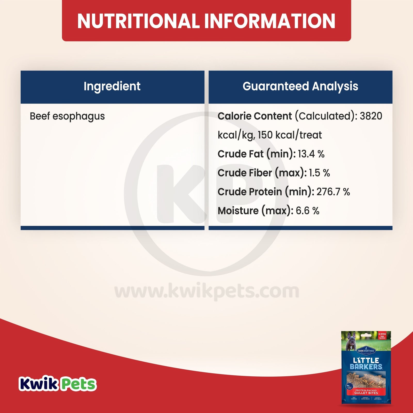 Information about Barkworthies Little Barkers Gullet Bites Dog Chews 5-oz
