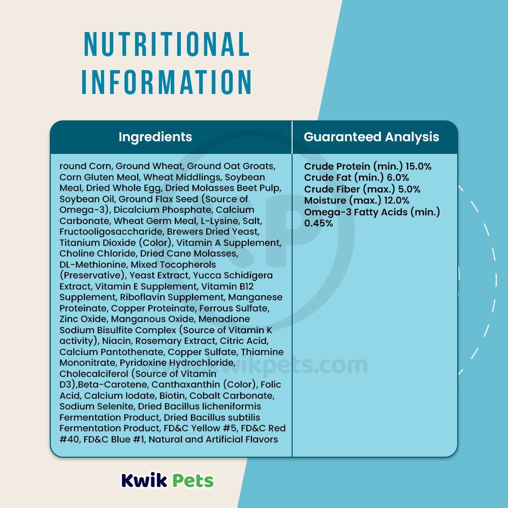 Kaytee Parrot Rainbow Food 4 lb, Kaytee
