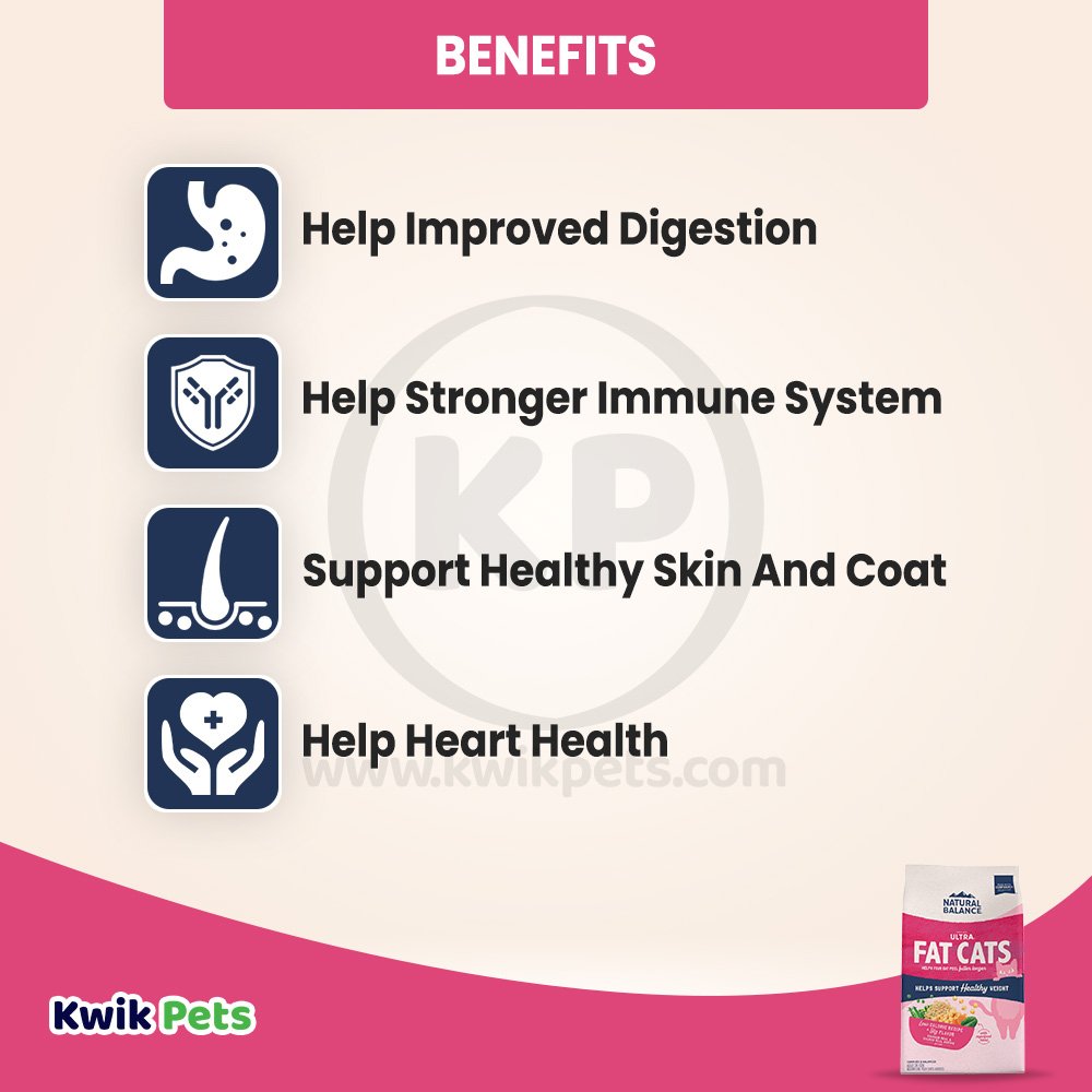 Benefits of Natural Balance Dry Cat Food - Chicken Meal & Salmon Meal 