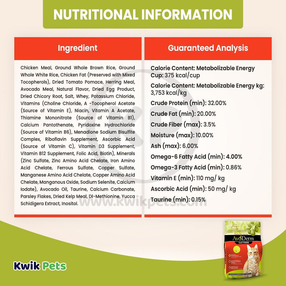 Nutritional Information of AvoDerm Natural Chicken & Herring Meal - Adult Dry Cat Food