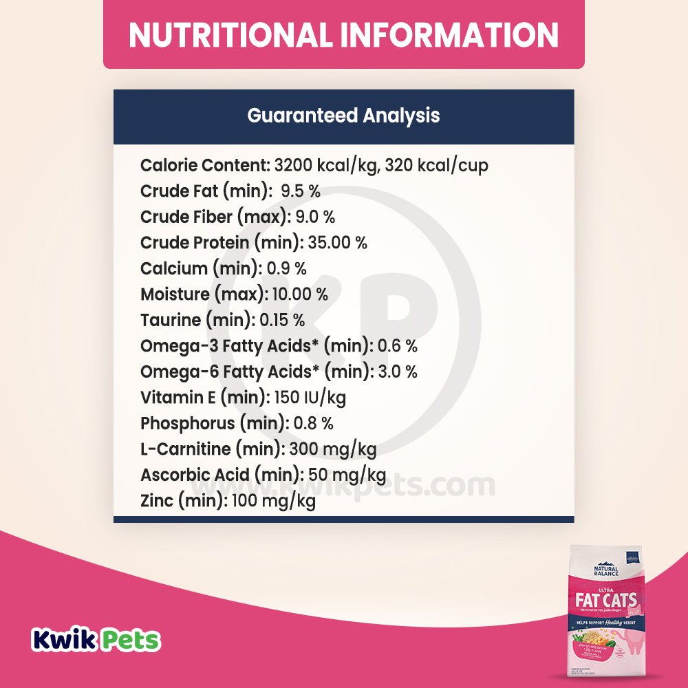 Guaranteed Analysis of Natural Balance Dry Cat Food - Chicken Meal & Salmon Meal