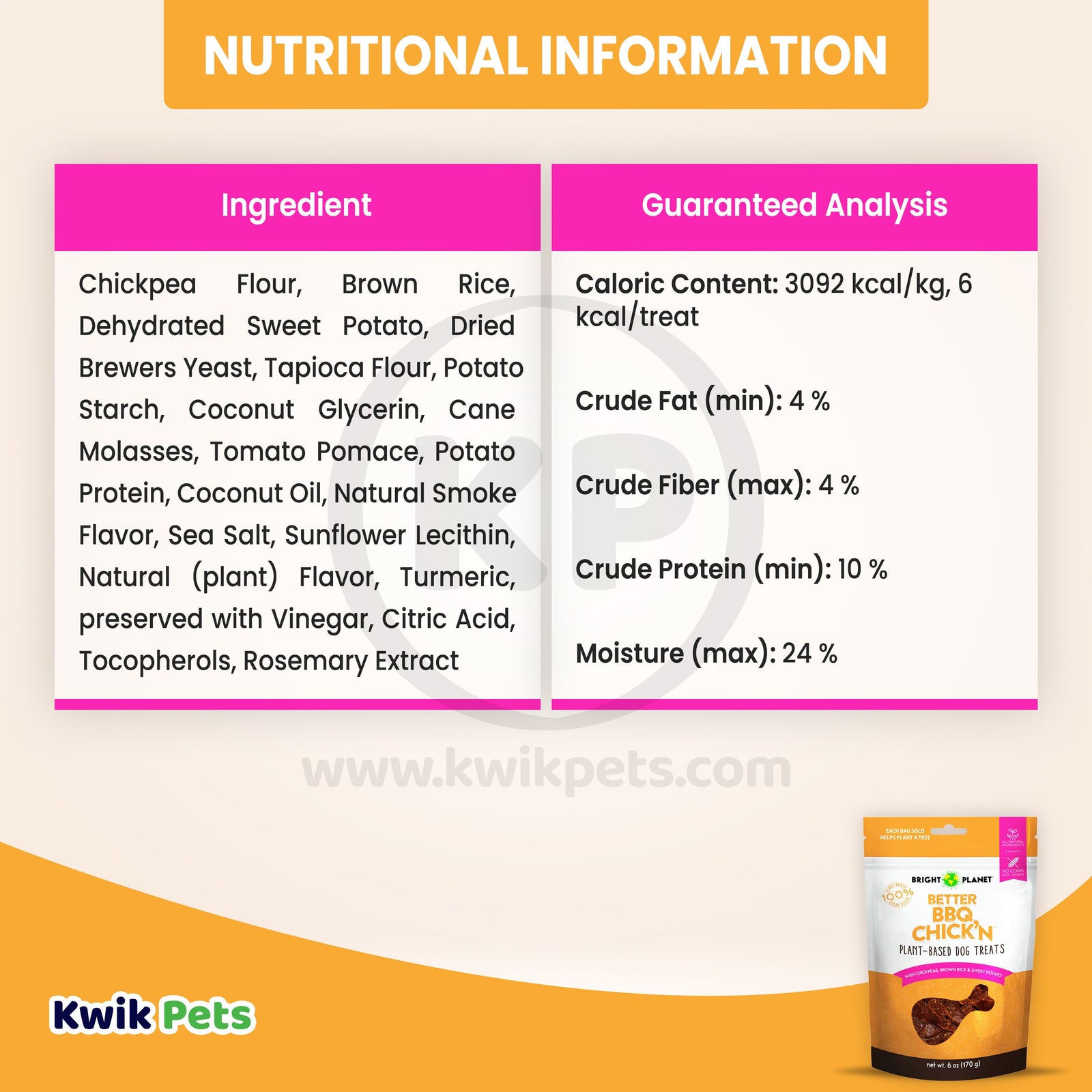 Information of Bright Planet Pet Better BBQ Chick'n Plant-Based Dog Treats 6-oz