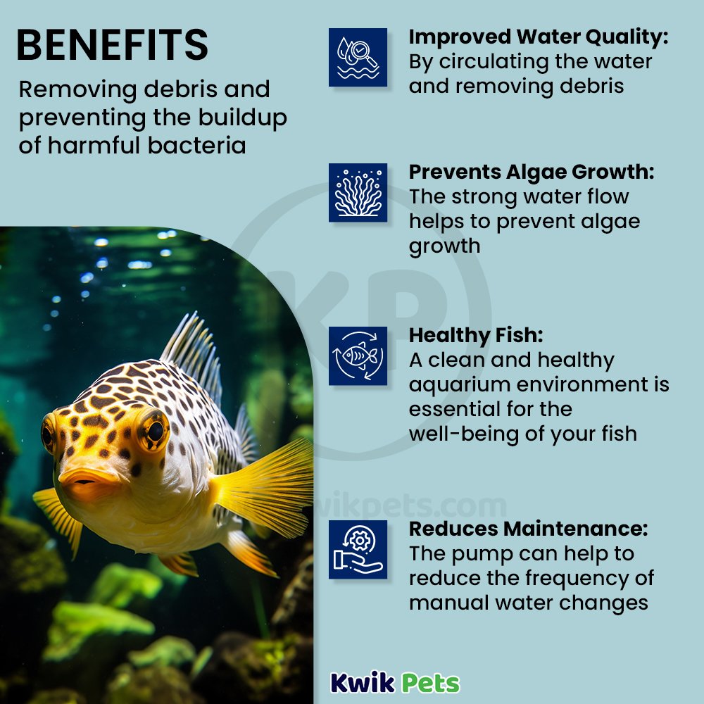 biOrb Aquarium Cleaner Pump, Kwik Pets