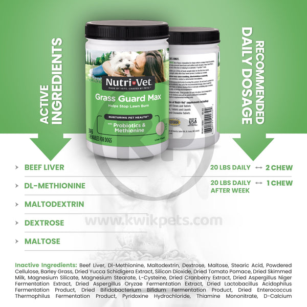 Ingredients of Nutri-Vet Grass Guard Max Chewables for Dogs Liver 365 Count