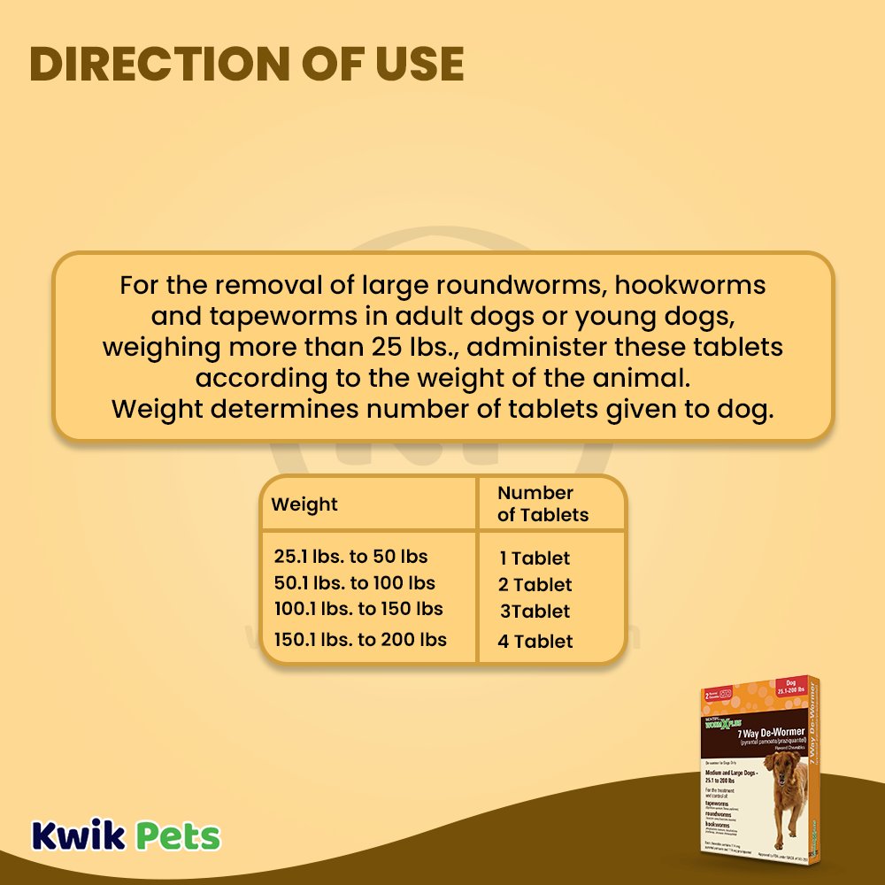 Sentry Worm X Plus 7 Way De-Wormer for Large Dogs - Direction of Use