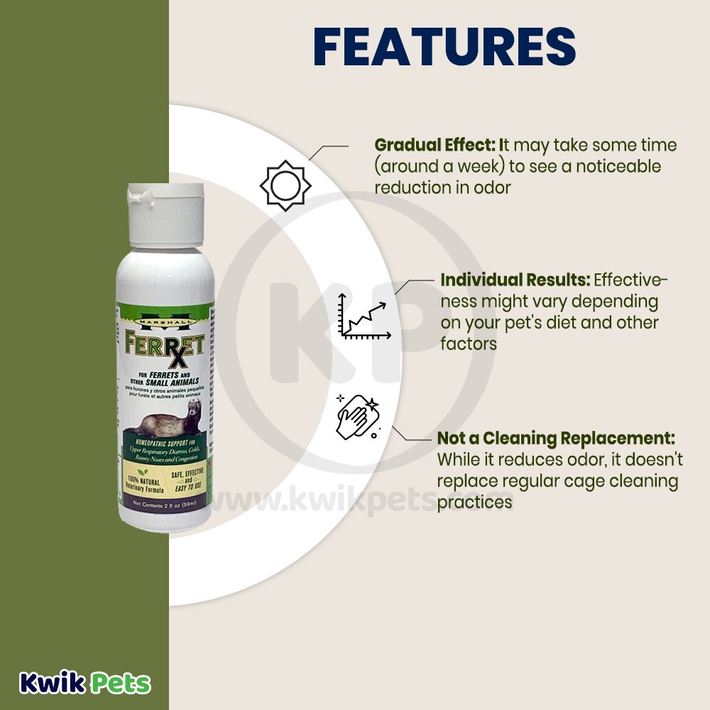 Marshall Pet Products Ferret Rx Supplement 2-oz, Kwik Pets