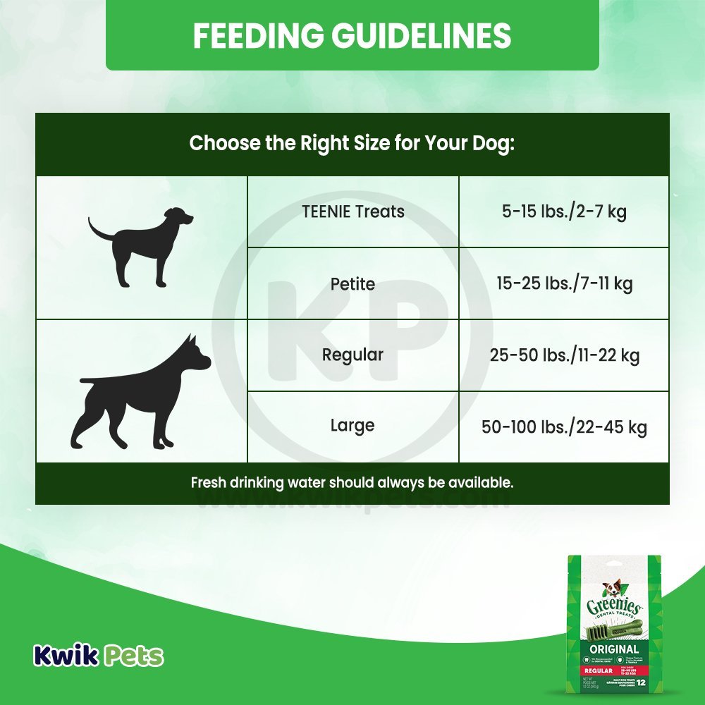 Greenies Original Dog Dental Treats Regular 12-oz 12 Count, Kwik Pets