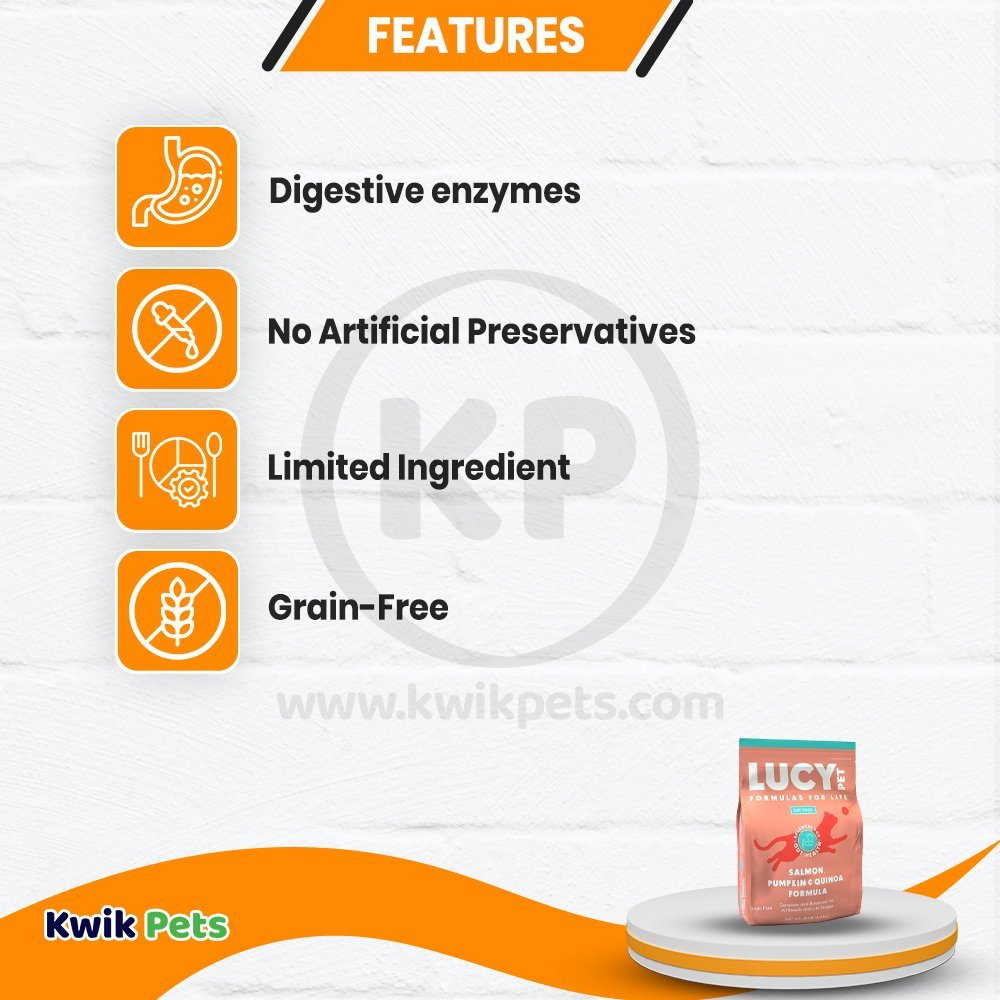 Features of Lucy Pet Products Dry Cat Food