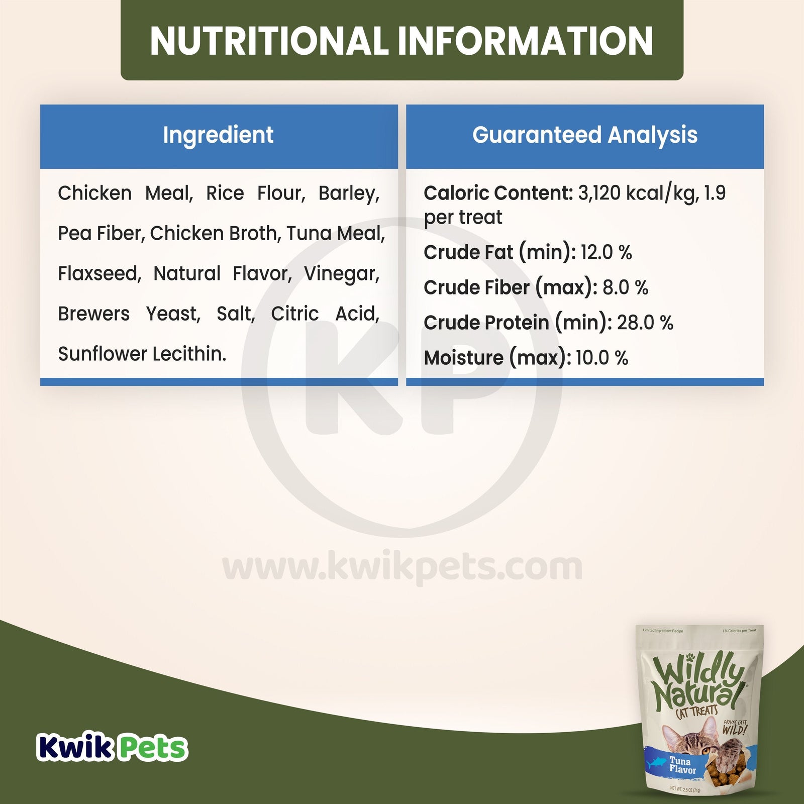 Nutritional Information - Fruitables Wildly Natural Tuna Cat Treats 2.5-oz