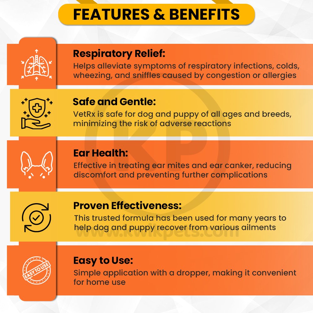 Features & Benefits of VetRx Dog & Puppy Aid 2-oz