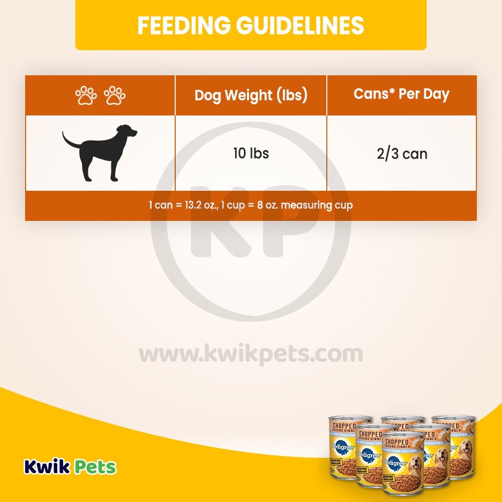 Feeding Guidelines of Pedigree Chopped Ground Dinner Adult Wet Dog Food Chicken Beef & Liver 13.2-oz 6 Pack