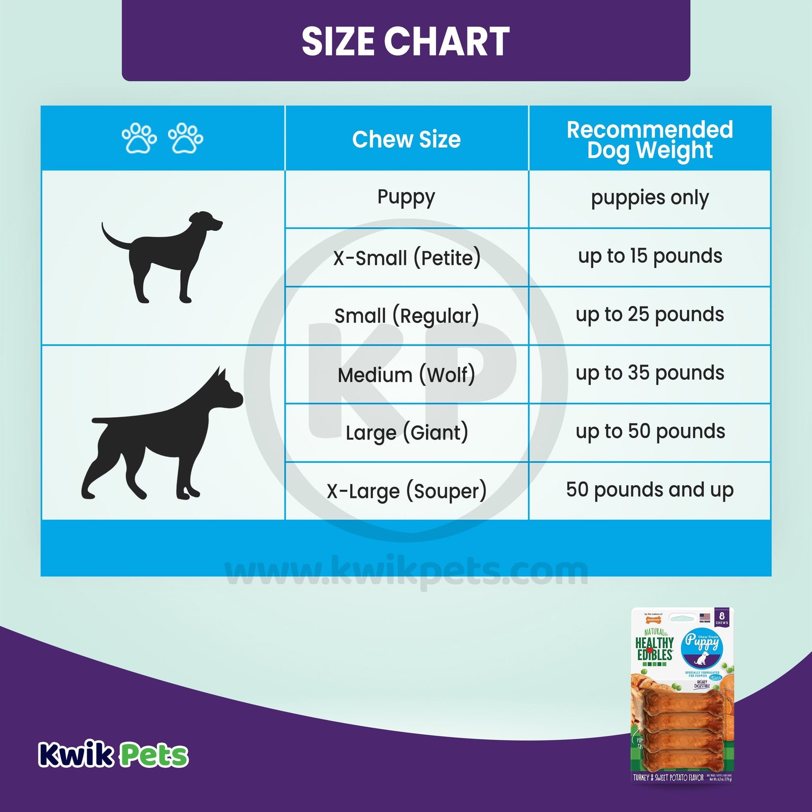 Size of Nylabone Healthy Edibles Puppy Chew Treats Turkey & Sweet Potato XS/Petite - Up To 15 lbs 8 Count