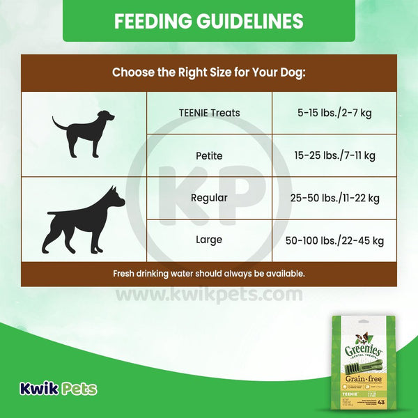 Greenies Grain Free Teenie Dental Dog Treats, 12oz, 43ct., Greenies
