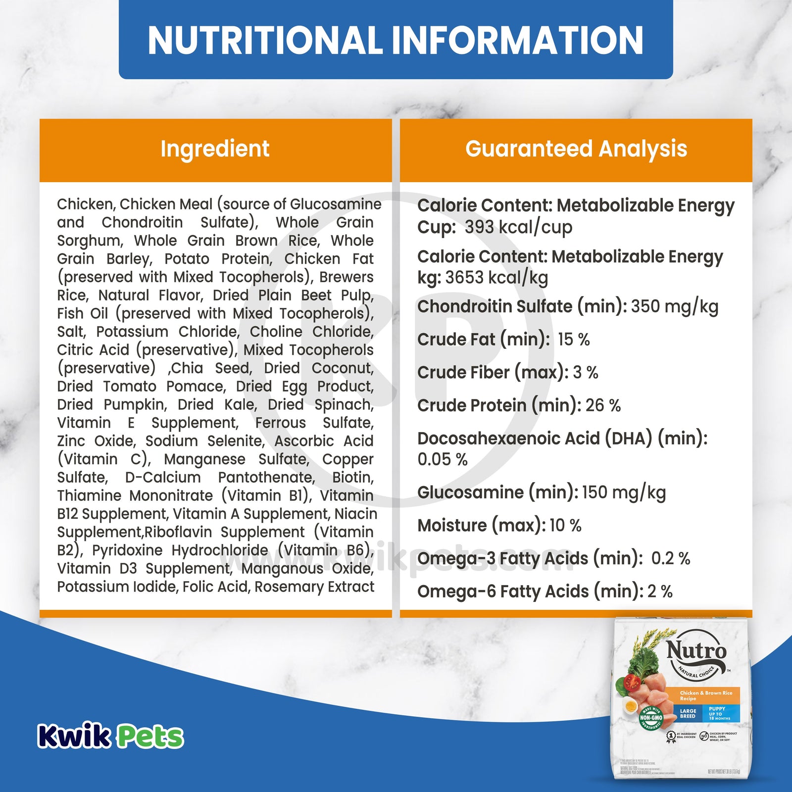 Nutritional Information of Nutro Natural Choice Chicken & Brown Rice Large Breed Puppy Dry Dog Food 30-lb