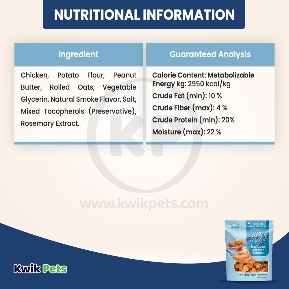 Nutritional Info of Loving Pets Bone-Shaped Soft Jerky Dog Treat Chicken & Peanut Butter 6-oz