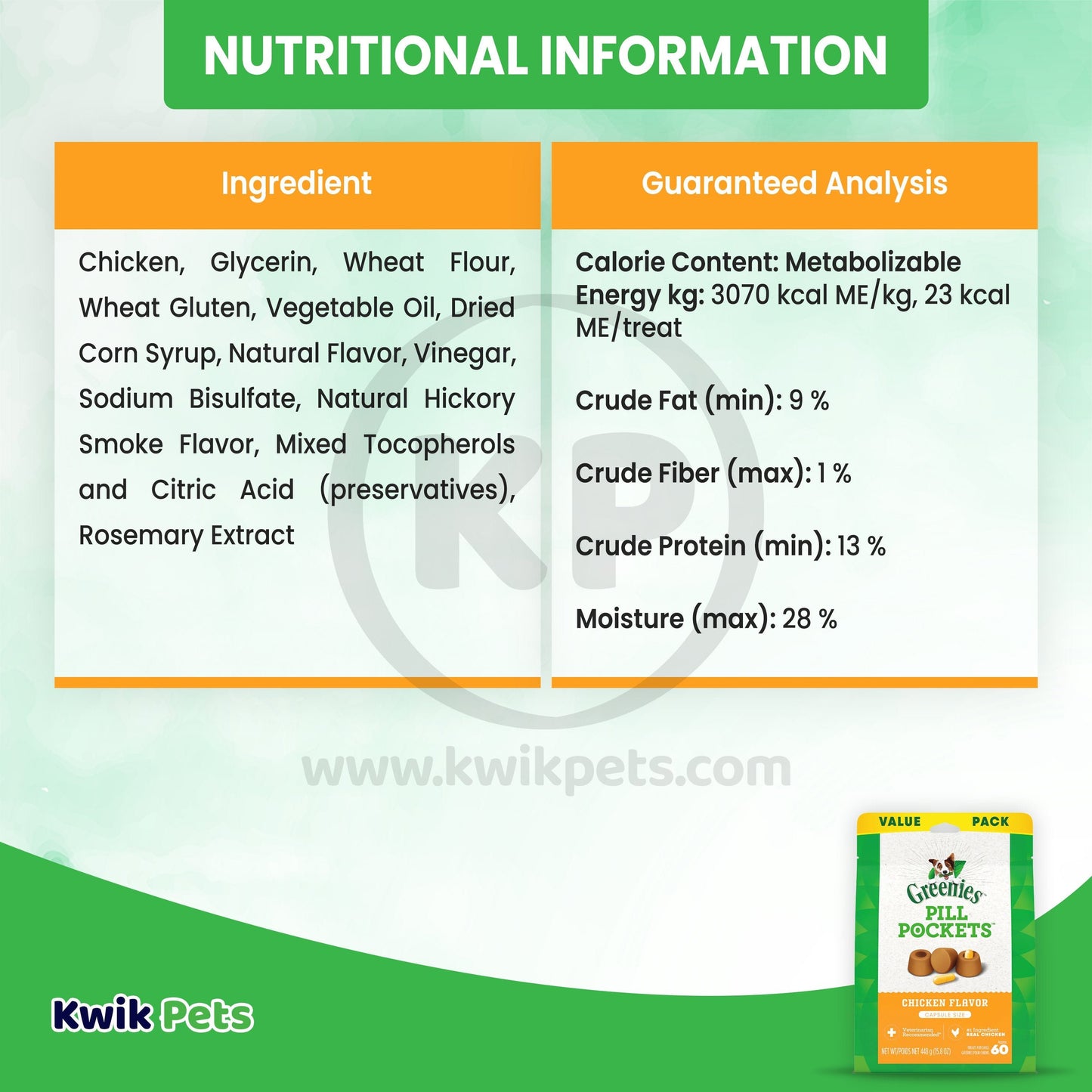 Nutritional Information - Greenies Capsule Pill Pockets Dog Treats Chicken 15.8-oz 60 Count