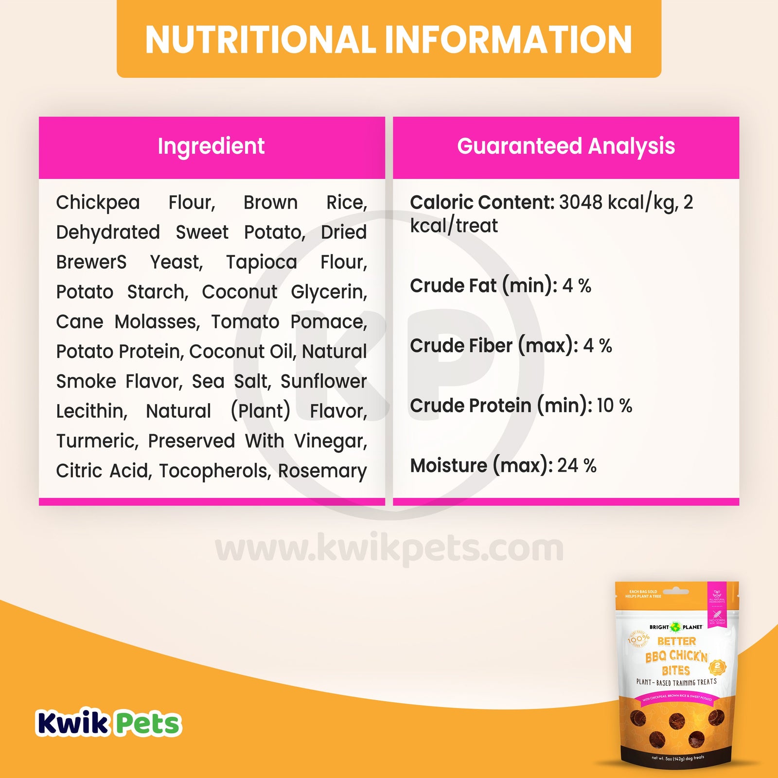 Information about Bright Planet Better BBQ Chick'n Bites Plant-Based Training Dog Treats 5-oz