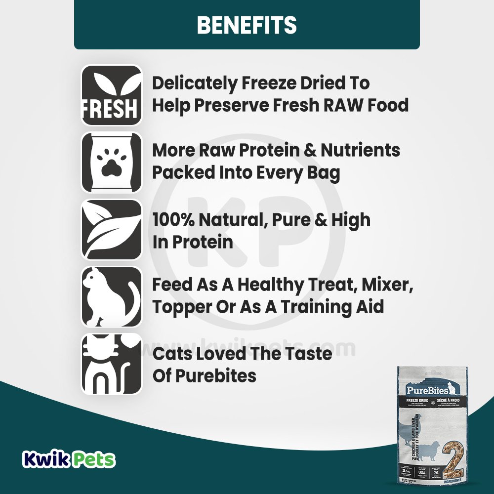 Benefits - PureBites Chicken & Lamb Freeze Dried Cat Treats 0.98-oz